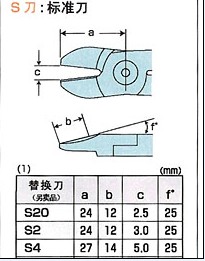 利萊NILE S5J氣剪頭氣剪刀刀頭S5J批發(fā)