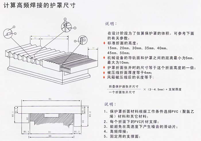 廣東剛性防護罩,NC350防護罩，伸縮防護罩