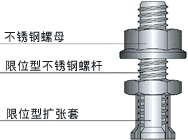 旋进式石材背栓