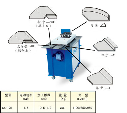 SA-12B聯(lián)合角彎頭咬口機(jī)價(jià)格，聯(lián)合角彎頭咬口機(jī)廠家直銷