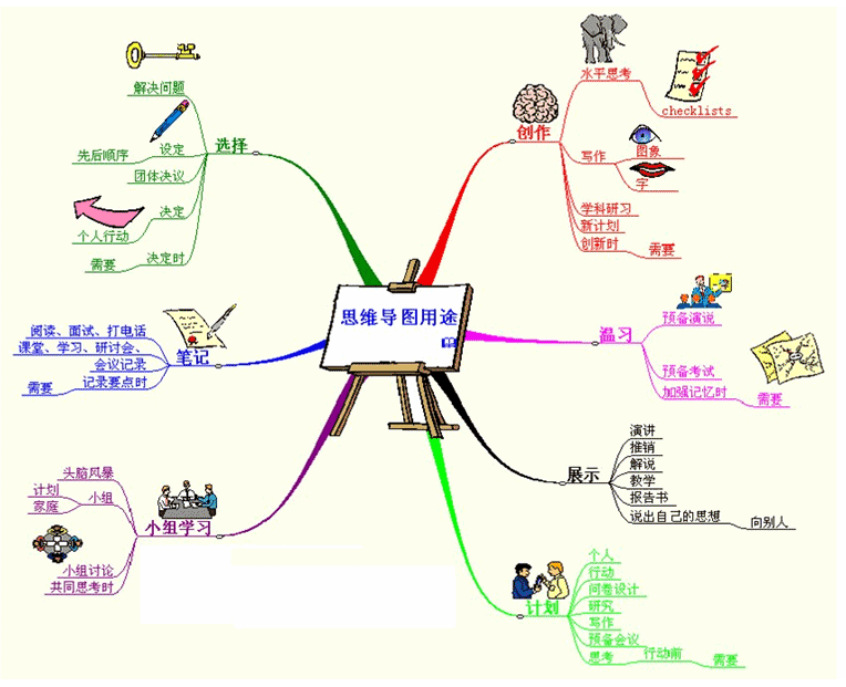 江西中小學文化課程培訓，南昌匯思通`思邁教育培訓