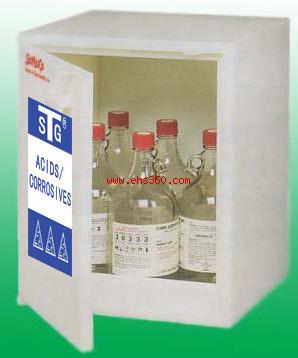 供應深圳市 家庭用急救箱 ，急救產品敷料，急救箱，急救毯
