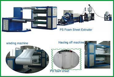 PS發(fā)泡片材擠出機，發(fā)泡餐盒機器  CE ISO