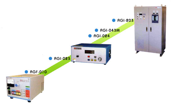 集氏電子KASUGA春日電機AGI-043/AGI-063/AGI-083/AGI-123/AGI-163/AGI-203/AGI-303/D