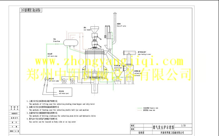 山東煤氣發生爐_煤氣發生爐用煤-鄭州中陽機械設備有限公司