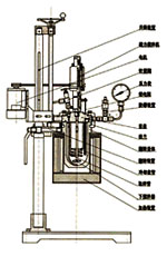 供酯化縮聚反應(yīng)釜，威海宏協(xié)化工機(jī)械生產(chǎn)高壓釜，供應(yīng)酯化縮聚反應(yīng)釜