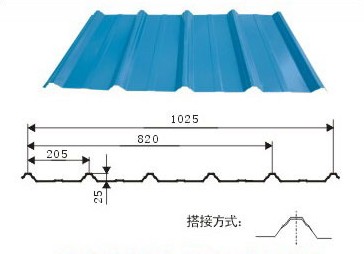 厂家直销彩钢压型瓦