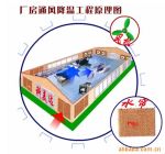 惠州機械廠廠房通風，中山玩具廠廠房通風