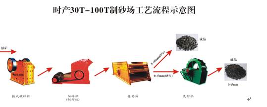 山東空心磚機、銷sk心磚機、空心磚機廠