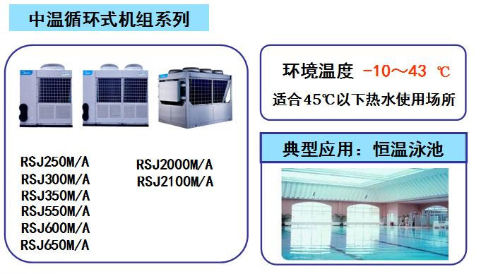 荊州美的商用中央熱水器 RSJ2100M/A