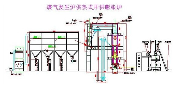 箱式燒結(jié)機專用煤氣發(fā)生爐13526515899