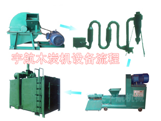 花磚機貴州機制木炭機設備喜迎新春特惠價格XJ1221