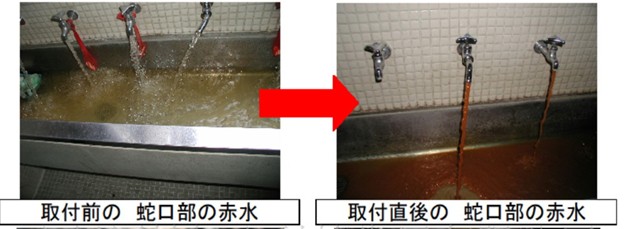 純物理除垢防垢技術：強磁除垢器公司聯(lián)系方式