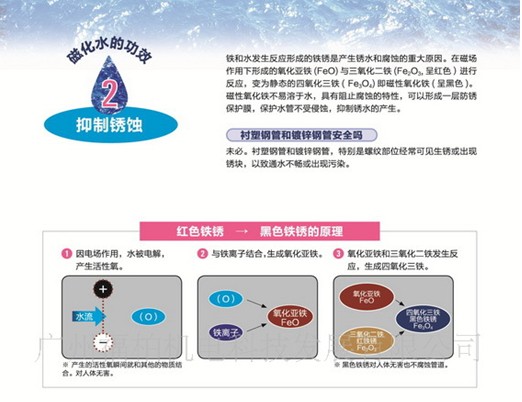 純物理除垢防垢技術(shù)：強(qiáng)磁除垢器公司直供