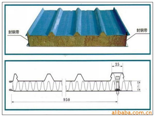 巖棉夾芯板巖棉蓋帽式彩鋼墻板