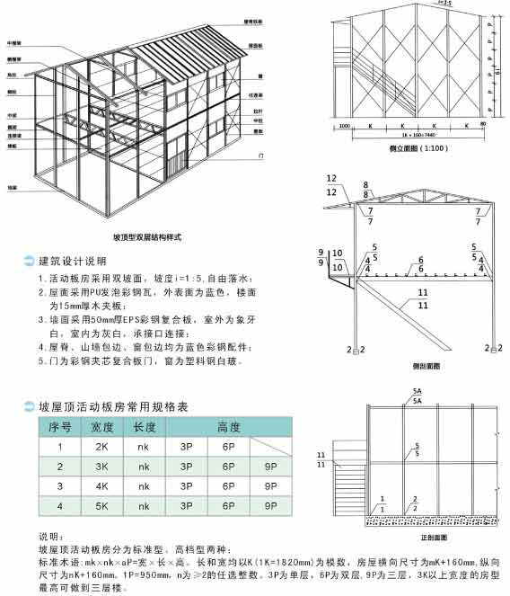  活動房|彩鋼房|彩板房|福州榮達(dá)鋼結(jié)構(gòu)有限公司 