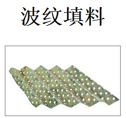 聚結器 ,裕潤石化,聚結器生產，蘭州供應聚結器