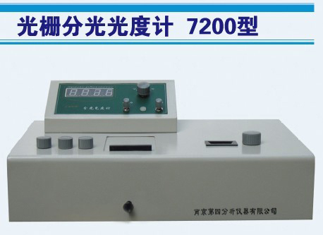 供應(yīng)全自動(dòng)碳硫聯(lián)測(cè)分析儀/QR-4D型