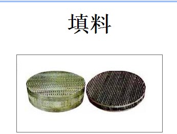 煙道擋板,裕潤石化,煙道擋板供應，蘭州煙道擋板