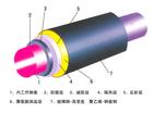 昊翔供應(yīng)保溫鋼管性能特點(diǎn)，保溫鋼管組成