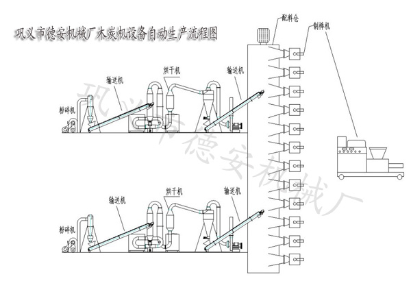 供應(yīng)鋸條磨齒機(jī)批發(fā),供應(yīng)鋸條磨齒機(jī)5