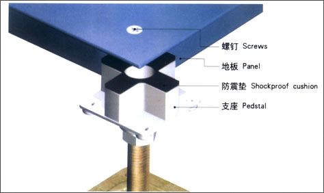 河北無機質(zhì)防靜電地板哪家好/承德無機質(zhì)防靜電地板價格