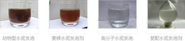 供應江蘇高分子水泥發泡劑（圖）高分子水泥發泡劑|認準“世隆”