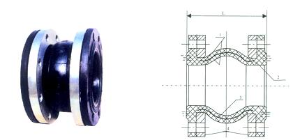 光大供應(yīng)直埋套筒伸縮器,www.zggdbwg.com