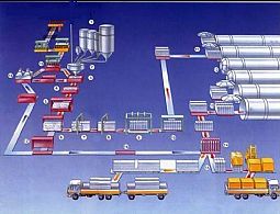鼎鏝用心與客戶交流，只為讓客戶更滿意——砌塊成型機