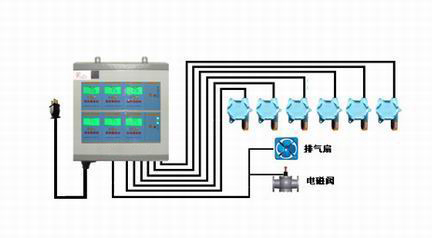 武漢湖北智達儀器供應DM2010黑白密度計，黑白密度計，DM2010密度計，密度計武漢直銷