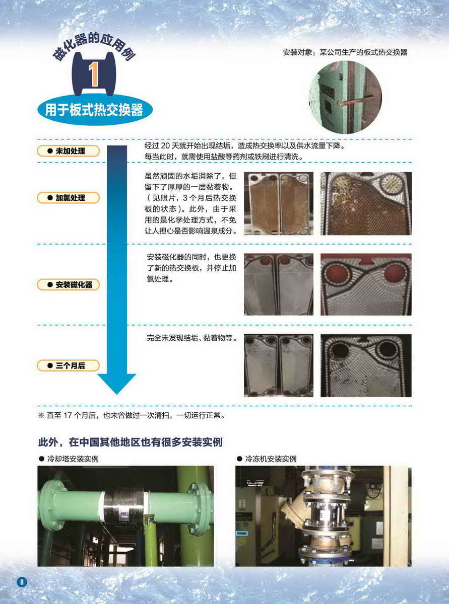 強烈推薦供應進口TE-100M16強磁化器，日本NT品牌強磁除垢器