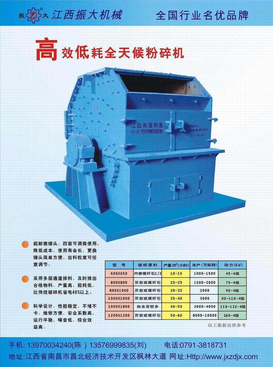 江西南昌{gx}低耗全天候優質粉碎機出售 