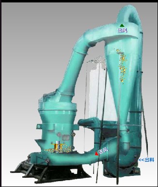磨粉機 高壓磨粉機 磨粉設備找江泰