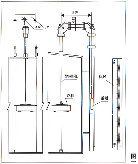 宏伟专业生产浮标液位计，UFZ-4型浮标液位计，质量{dy}