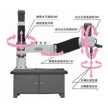 長臂電動(dòng)萬向攻絲機(jī),電動(dòng)萬向長臂攻牙機(jī)b5