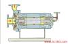 供應(yīng)屏蔽泵的工作原理 技術(shù)參數(shù)，屏蔽泵 屏蔽泵結(jié)構(gòu)