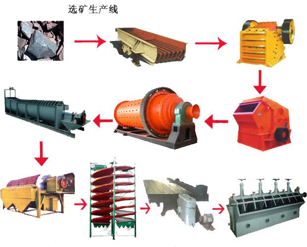 陶瓷球磨機(jī)的結(jié)構(gòu)優(yōu)勢