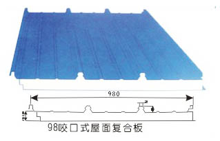 彩鋼廠供應(yīng)銷售樓承板,樓承板價格報價,樓承板規(guī)格尺寸,樓承板廠家