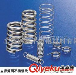 不銹鋼棒，不銹鋼絲。不銹鋼角鋼