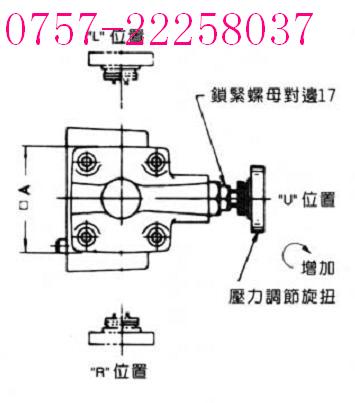 溢流閥BT-03B,BT-06C,BG-03B,BG-06C,BG-10H