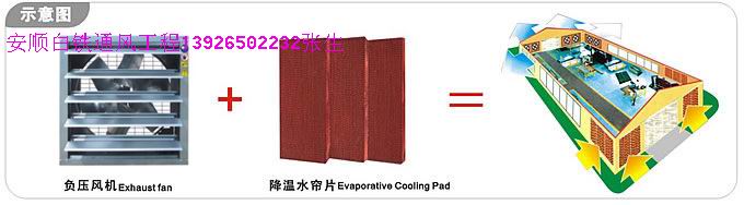 承接白鐵管道工程，烤漆爐制作工程13926502232，誠信待人