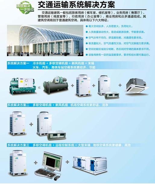 供應格力空調 格力風管機