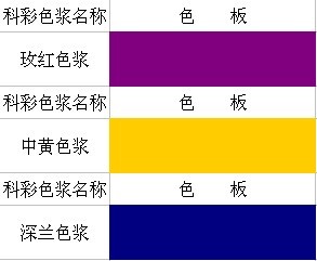 鄭州供應(yīng)排氣管耐高溫漆,壁爐用耐高溫漆,價格優(yōu)惠