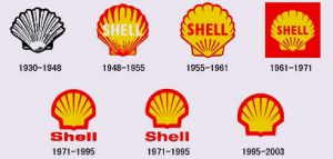 zz酷狗音樂，殼牌萬利得T200潤滑油，Shell Morlina T 200批發(fā)