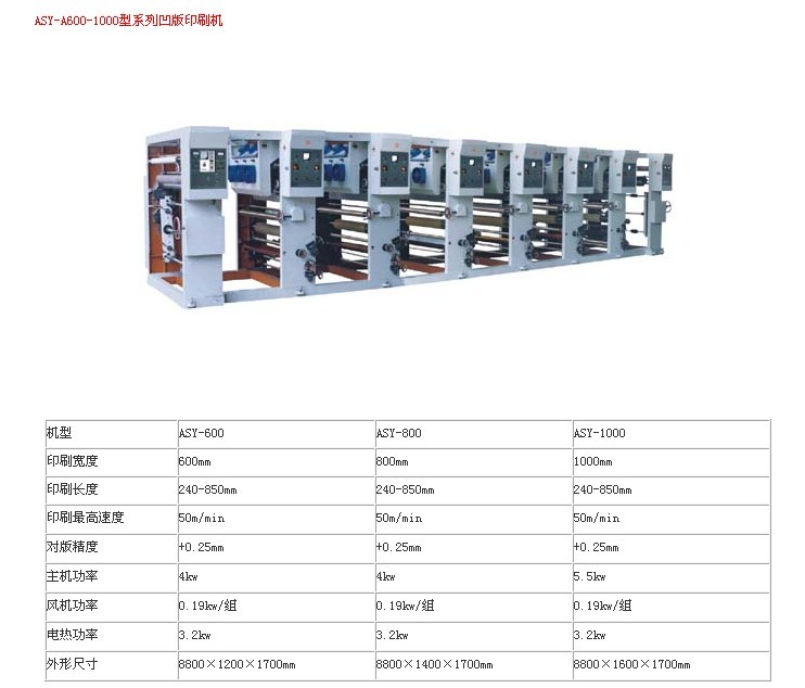 耐用制袋機(jī)，長期生產(chǎn)制袋機(jī)，制袋機(jī)廠，河北鑫鴻達(dá)。電話15832260603