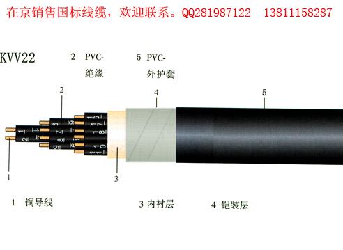 供應上海美的線束加工