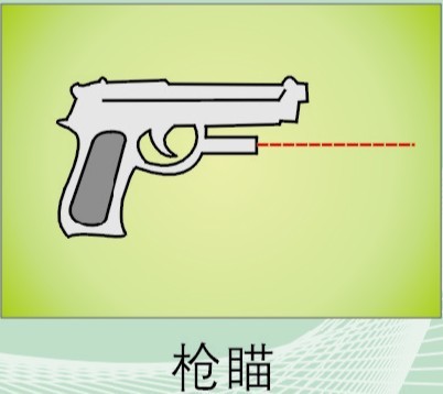 供應(yīng)激光水平儀紅光模組  優(yōu)質(zhì)特惠 進(jìn)口管芯