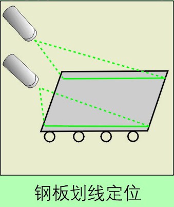廠家定制電動(dòng)工具專用十字激光器 鐳拓光電