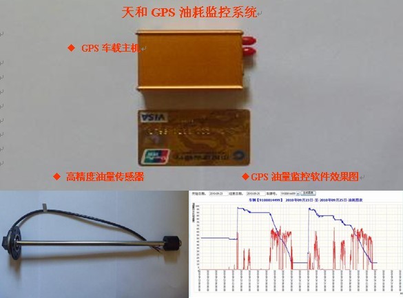 大量供应包头GPS油量监控、包头GPS油耗监控、包头GPS油量传感器