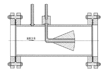 供應(yīng)上海 廣東 北京 浙江宏泰噴嘴流量計(jì)